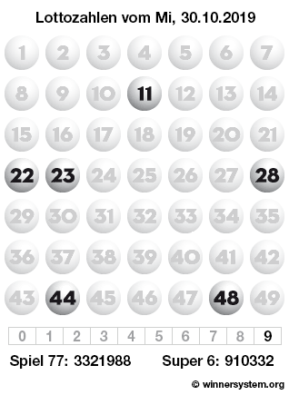 Lottozahlen vom 30.10.2019 als Tippmuster