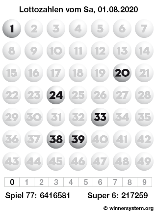 Lottozahlen vom 01.08.2020 als Tippmuster