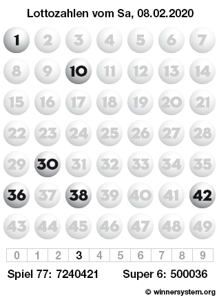 Lottozahlen vom 08.02.2020 als Tippmuster