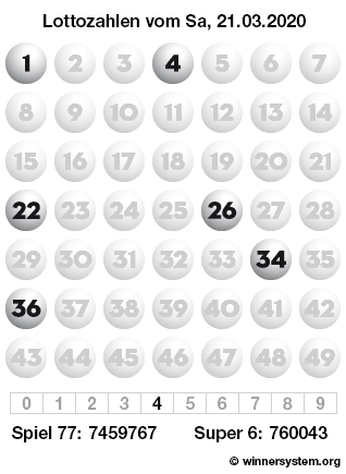 Lottozahlen vom 21.03.2020 als Tippmuster