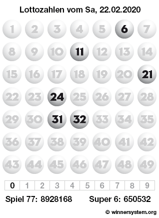 Lottozahlen vom 22.02.2020 als Tippmuster