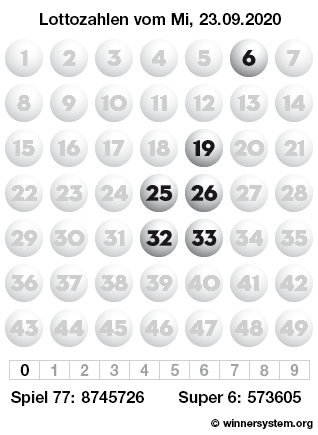 Lottozahlen vom 23.09.2020 als Tippmuster