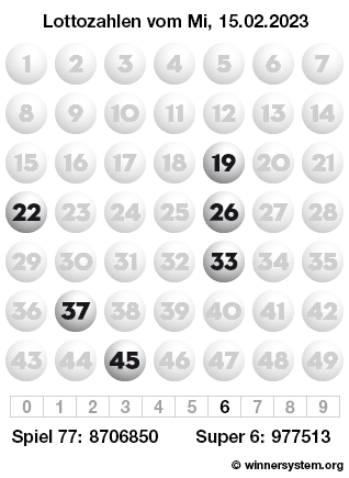 Lottozahlen vom 15.02.2023 als Tippmuster