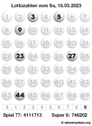 Lottozahlen vom 18.03.2023 als Tippmuster
