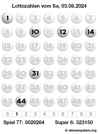 Lottozahlen vom 03.08.2024 als Tippmuster