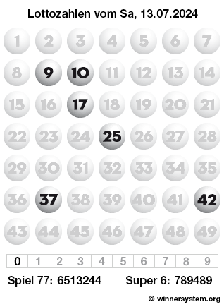 Lottozahlen vom 13.07.2024 als Tippmuster