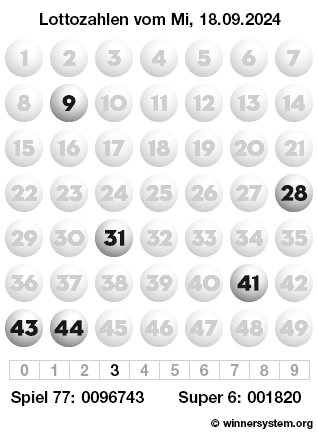 Lottozahlen vom 18.09.2024 als Tippmuster