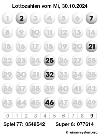 Lottozahlen vom 30.10.2024 als Tippmuster