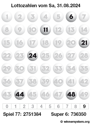 Lottozahlen vom 31.08.2024 als Tippmuster
