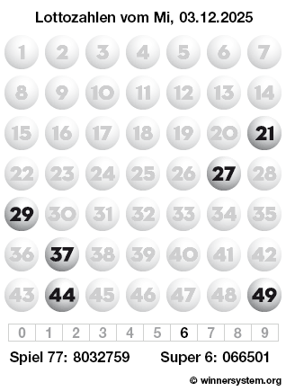 Lottozahlen vom 03.12.2025 als Tippmuster