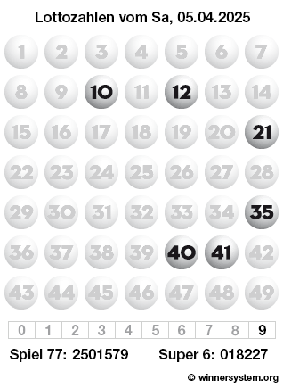 Lottozahlen vom 05.04.2025 als Tippmuster