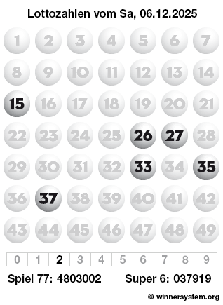 Lottozahlen vom 06.12.2025 als Tippmuster