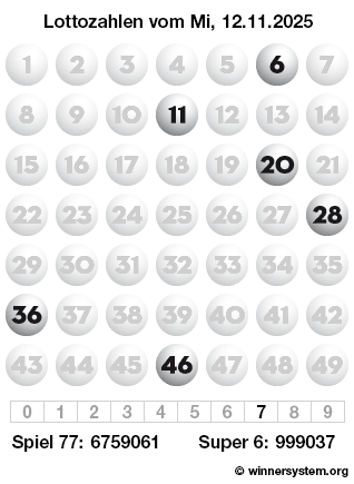 Lottozahlen vom 12.11.2025 als Tippmuster