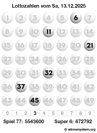 Lottozahlen vom 13.12.2025 als Tippmuster