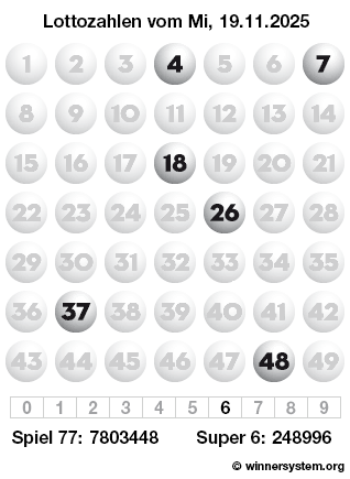 Lottozahlen vom 19.11.2025 als Tippmuster