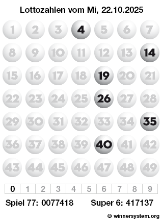 Lottozahlen vom 22.10.2025 als Tippmuster