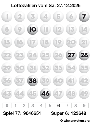Lottozahlen vom 27.12.2025 als Tippmuster