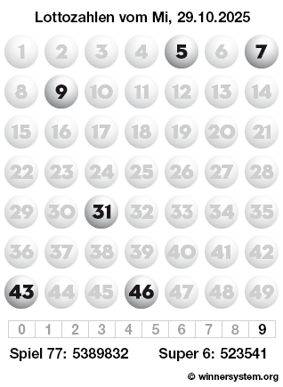 Lottozahlen vom 29.10.2025 als Tippmuster