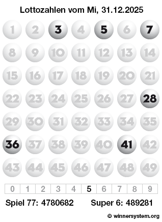 Lottozahlen vom 31.12.2025 als Tippmuster