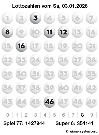 Lottozahlen vom 03.01.2026 als Tippmuster
