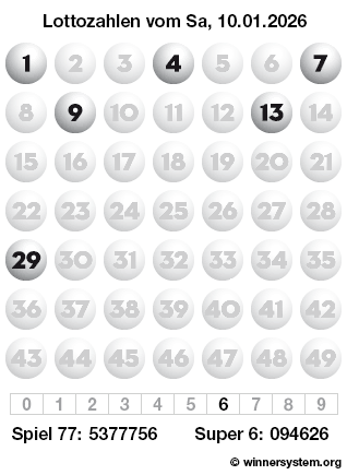 Lottozahlen vom 10.01.2026 als Tippmuster