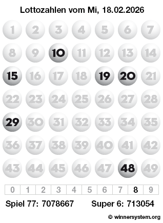 Lottozahlen vom 18.02.2026 als Tippmuster
