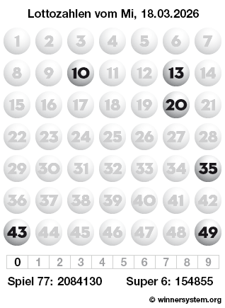 Lottozahlen vom 18.03.2026 als Tippmuster