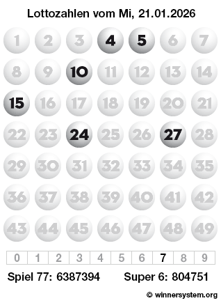 Lottozahlen vom 21.01.2026 als Tippmuster