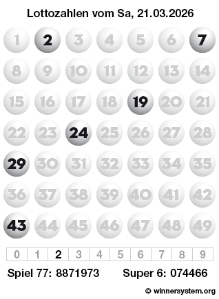 Lottozahlen vom 21.03.2026 als Tippmuster