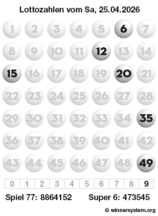 Lottozahlen vom 25.04.2026 als Tippmuster