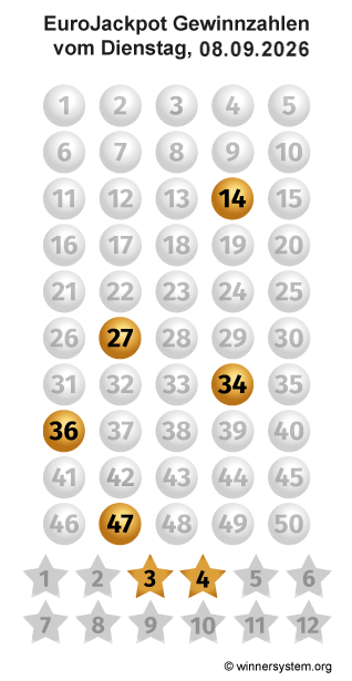Eurojackpot Zahlen vom 08.09.2026 als Tippmuster