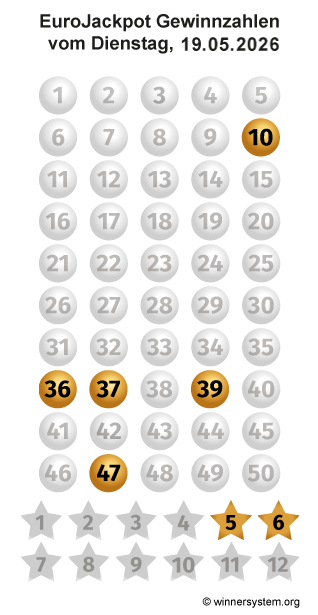 Eurojackpot Zahlen vom 19.05.2026 als Tippmuster